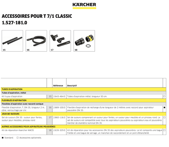 Karcher